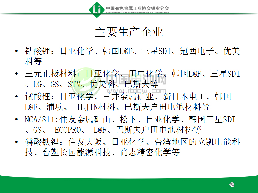 國外正極材料主要生產(chǎn)企業(yè)