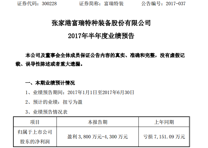 富瑞特裝預(yù)計(jì)半年度凈利潤(rùn)同比增長(zhǎng)153%至160% 扭虧為盈