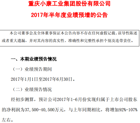 小康股份 小康股份