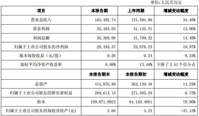 滄州明珠 滄州明珠