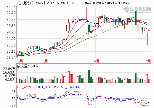 鋰電池借力軍工企業(yè) 智航新能源與中航十八所達成戰(zhàn)略合作