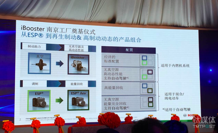 投資7.7億元建智能助力器工廠,博世在新能源車領域又放了一個大招 投資7.7億元建智能助力器工廠,博世在新能源車領域又放了一個大招