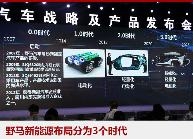 野馬新能源戰(zhàn)略開啟 野馬新能源戰(zhàn)略開啟