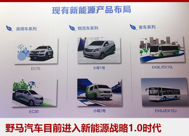 野馬新能源戰(zhàn)略開啟 野馬新能源戰(zhàn)略開啟