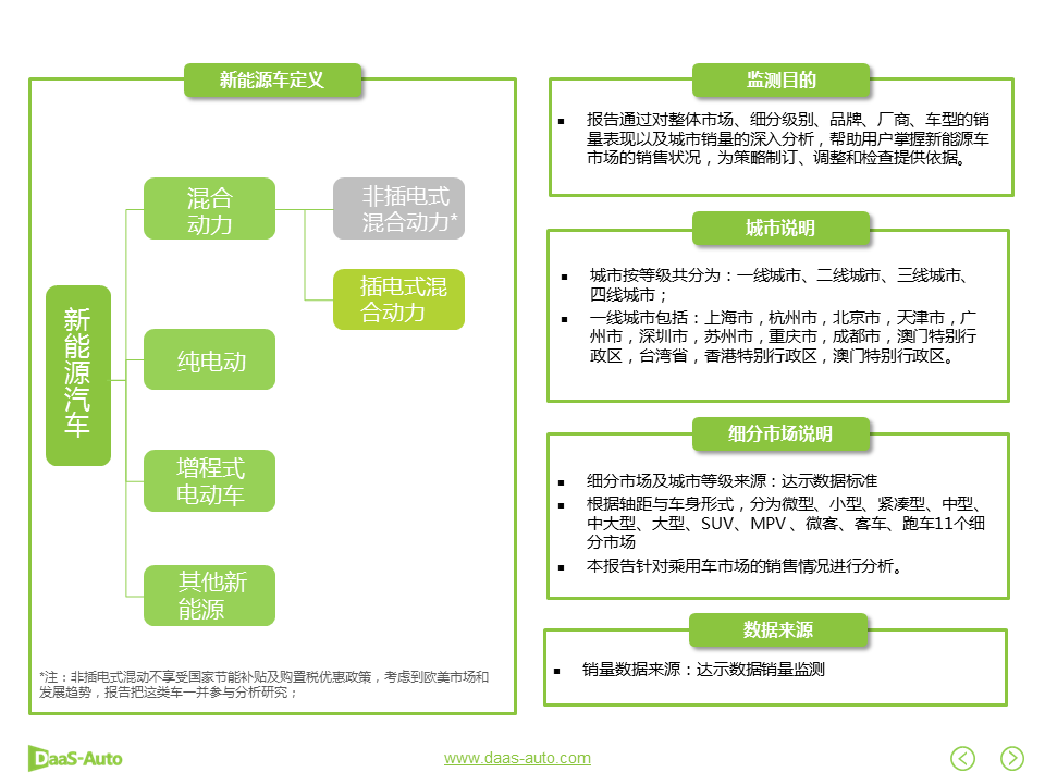 數說|雙積分政策落地在即 自主車企征程持續？