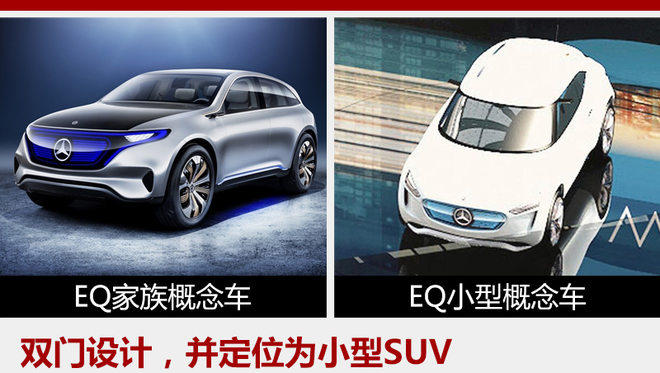 奔馳EQ小型電動車首曝光 續航超500公里 奔馳EQ小型電動車首曝光 續航超500公里