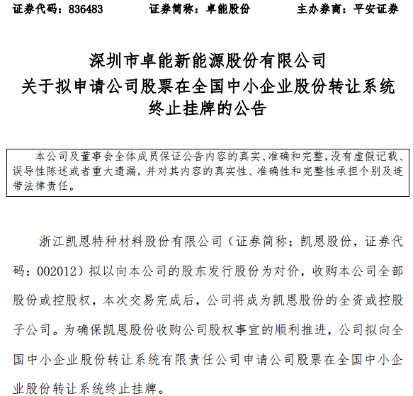 卓能股份 卓能股份