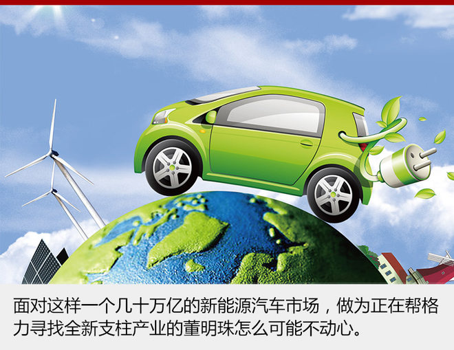 董明珠造車(chē)夢(mèng)“一波三折” 萬(wàn)事俱備只待時(shí)機(jī)