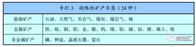 站在新能源車風口上 鋰繼鈷之后成為國家戰略資源香餑餑？