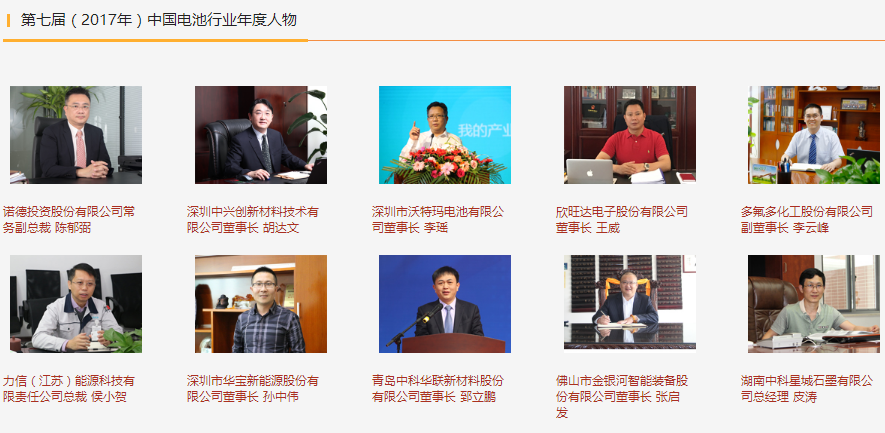 第七屆中國電池行業年度人物/年度創新獎名單揭曉