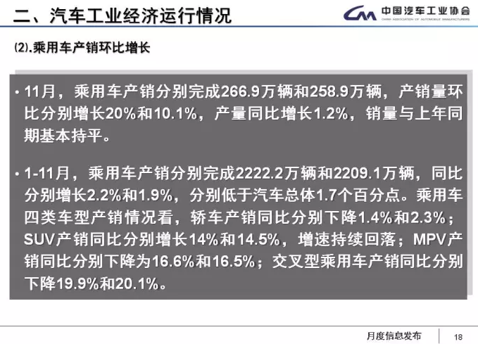 中汽協(xié):1-11月新能源車?yán)塾嬍?0.9萬輛 2018年將超100萬輛 中汽協(xié):1-11月新能源車?yán)塾嬍?0.9萬輛 2018年將超100萬輛