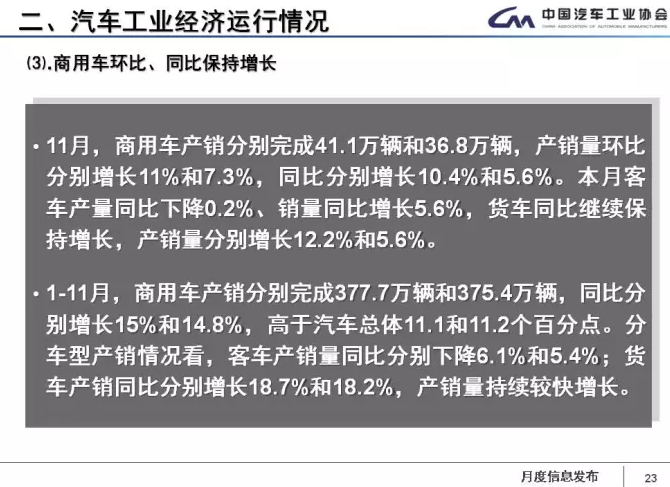 中汽協(xié):1-11月新能源車?yán)塾嬍?0.9萬輛 2018年將超100萬輛 中汽協(xié):1-11月新能源車?yán)塾嬍?0.9萬輛 2018年將超100萬輛