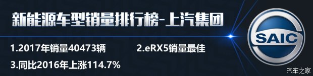 特斯拉銷(xiāo)量竟然無(wú)緣三甲？ 2017國(guó)內(nèi)新能源車(chē)銷(xiāo)量排行