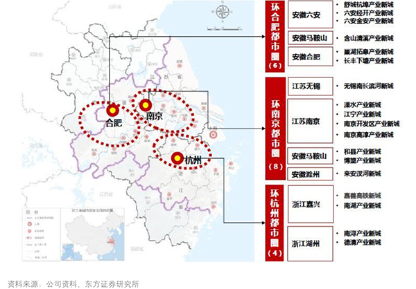 華夏幸福的2017：全國化布局元年 走出深度依賴的京津冀