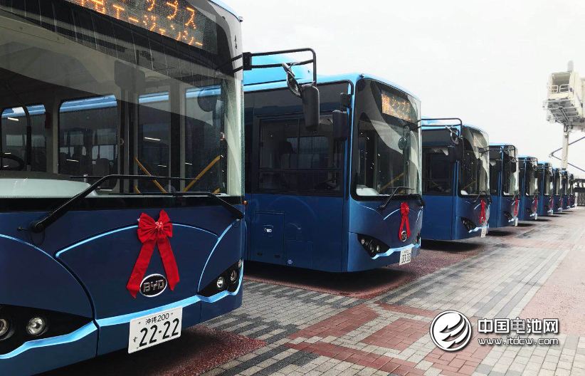 新能源車營收占比攀升至38% 比亞迪云軌、電池業務看點十足 新能源車營收占比攀升至38% 比亞迪云軌、電池業務看點十足