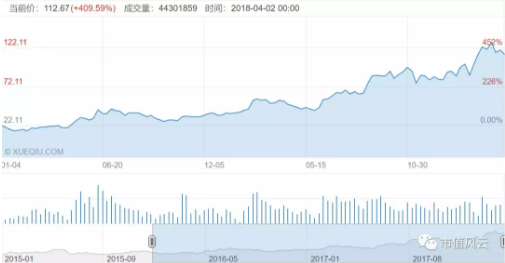 鈷業全球風云：手抓礦風波后 行業會以怎樣態勢增長