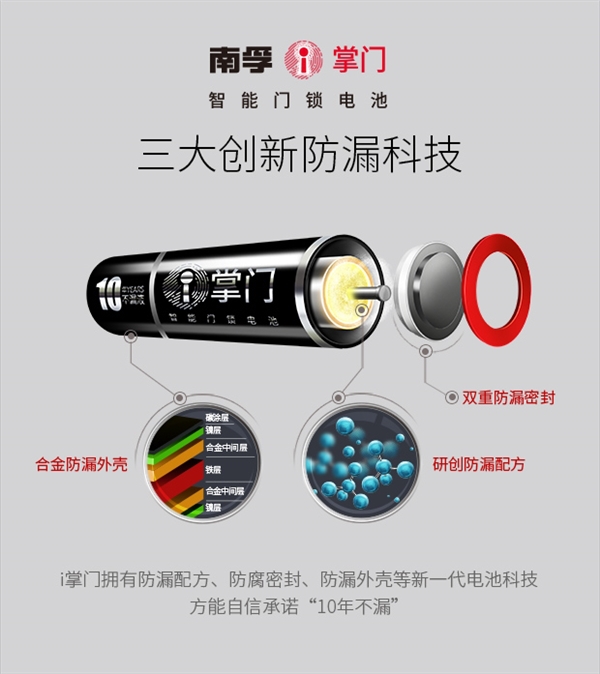 南孚推超級(jí)電池：10年不漏液 不會(huì)對(duì)環(huán)境造成污染