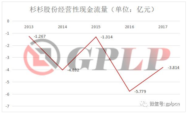 杉杉股份逆勢增長的秘密:從服裝企業(yè)到轉(zhuǎn)型鋰電材料供應商 杉杉股份逆勢增長的秘密:從服裝企業(yè)到轉(zhuǎn)型鋰電材料供應商