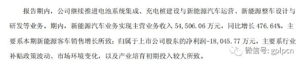 杉杉股份逆勢增長的秘密:從服裝企業(yè)到轉(zhuǎn)型鋰電材料供應商 杉杉股份逆勢增長的秘密:從服裝企業(yè)到轉(zhuǎn)型鋰電材料供應商