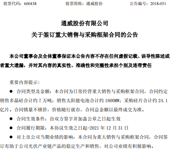 通威股份