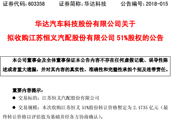 華達科技