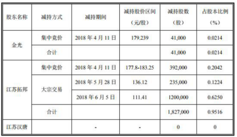 寒銳鈷業股價三個月腰斬 四家券商閉眼喊買幫割韭菜？