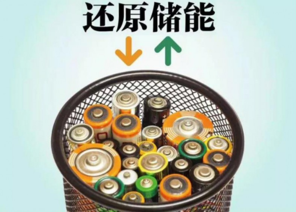 能源 能源