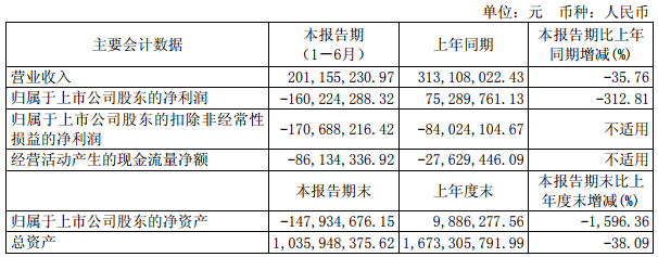 ST嘉陵 ST嘉陵
