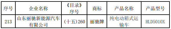隆鑫通用新能源汽車獲產品公告 計劃明年上半年上市銷售