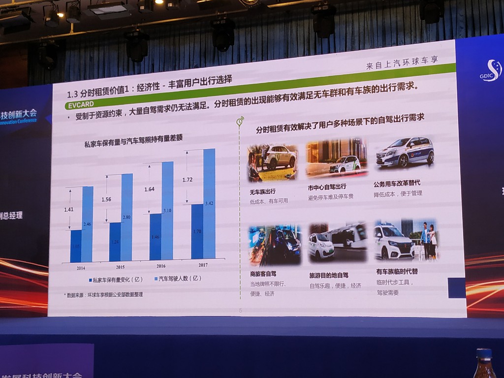 新能源汽車助力綠色出行