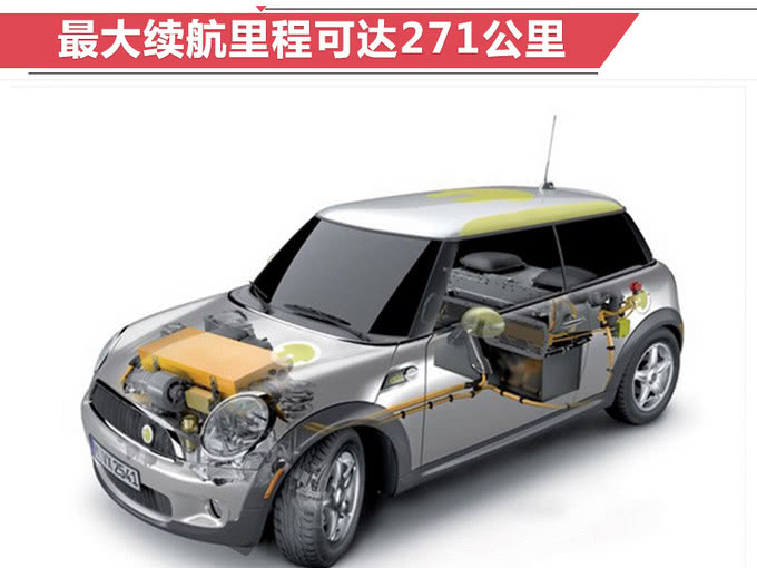 寶馬MINI純電動(dòng)明年正式開賣 續(xù)航超奔馳smart電動(dòng)版