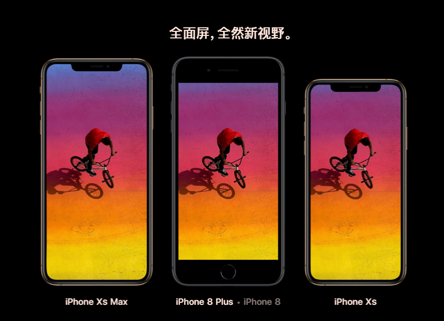 蘋果手機