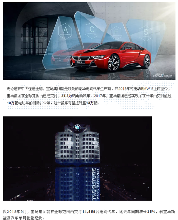 寶馬電動汽車