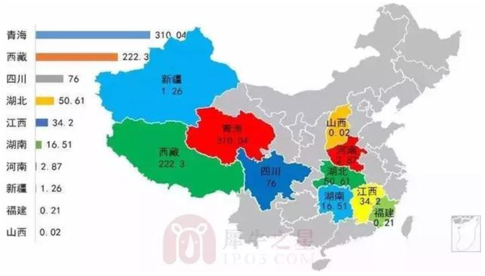 正極材料