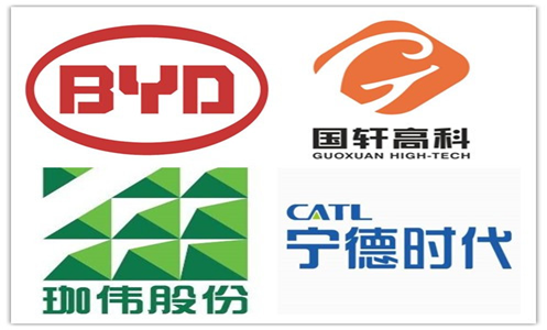 固態電池