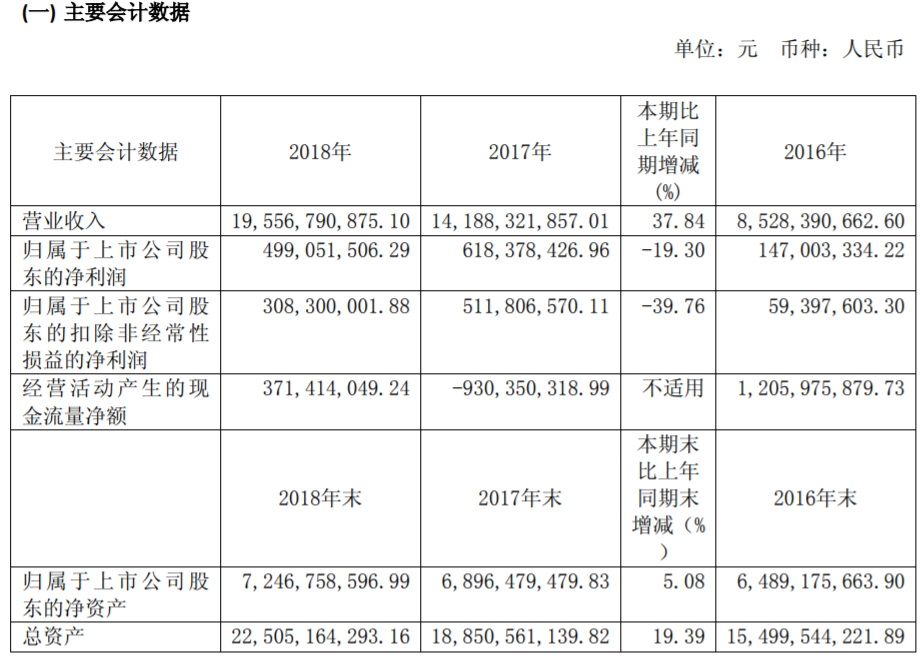 廈門鎢業