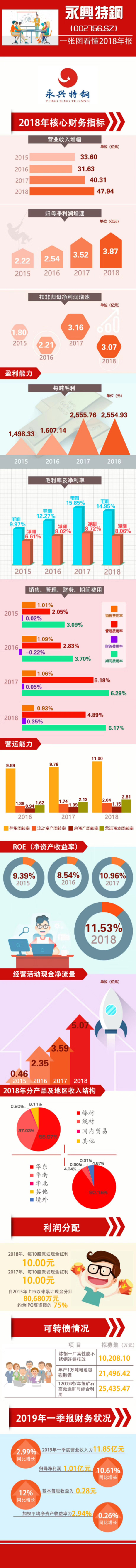 微信圖片_20190416091314.jpg