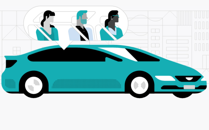 Uber Uber
