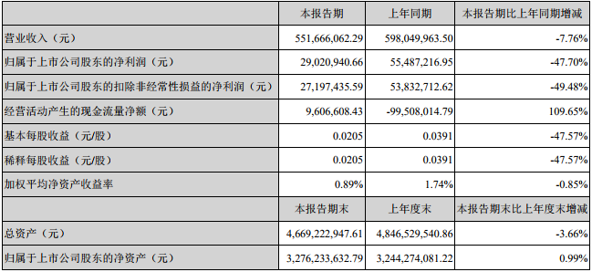 滄州明珠 滄州明珠