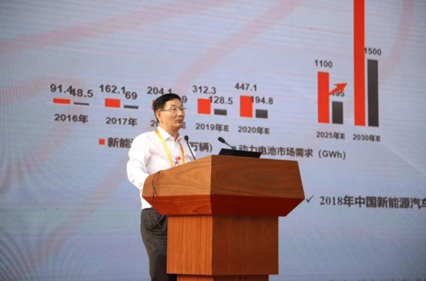 合肥國(guó)軒副總裁、工程研究總院常務(wù)副院長(zhǎng)徐興無(wú)在安徽創(chuàng)新館講解國(guó)軒高科的電池技術(shù)路線
