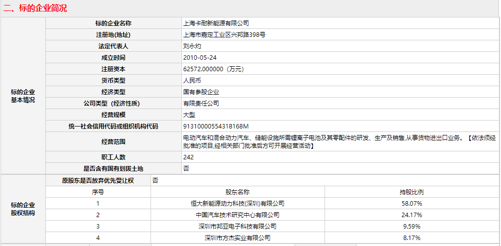 卡耐新能源 卡耐新能源