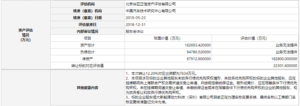 卡耐新能源 卡耐新能源
