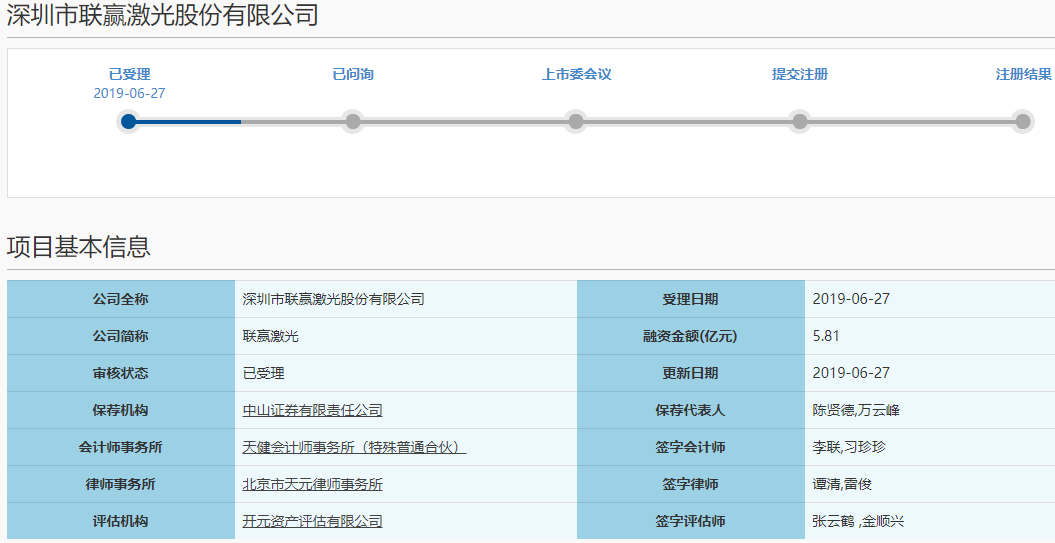 聯贏激光
