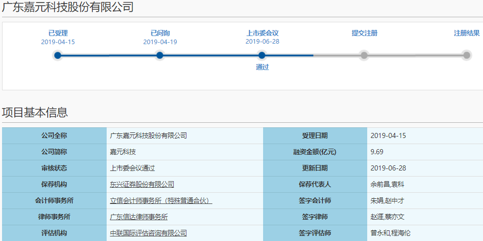 嘉元科技科創(chuàng)板成功過會(huì)