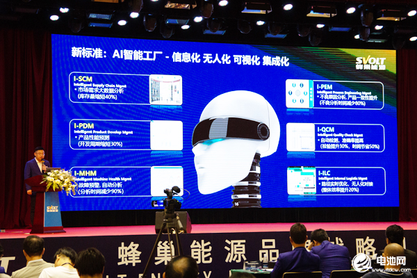 斥資20億歐元歐洲建廠 蜂巢能源AI智造領創(chuàng)“疊時代”