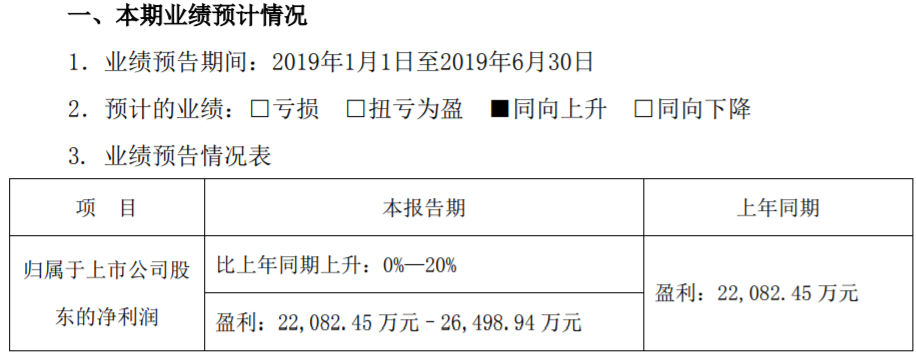 欣旺達(dá)