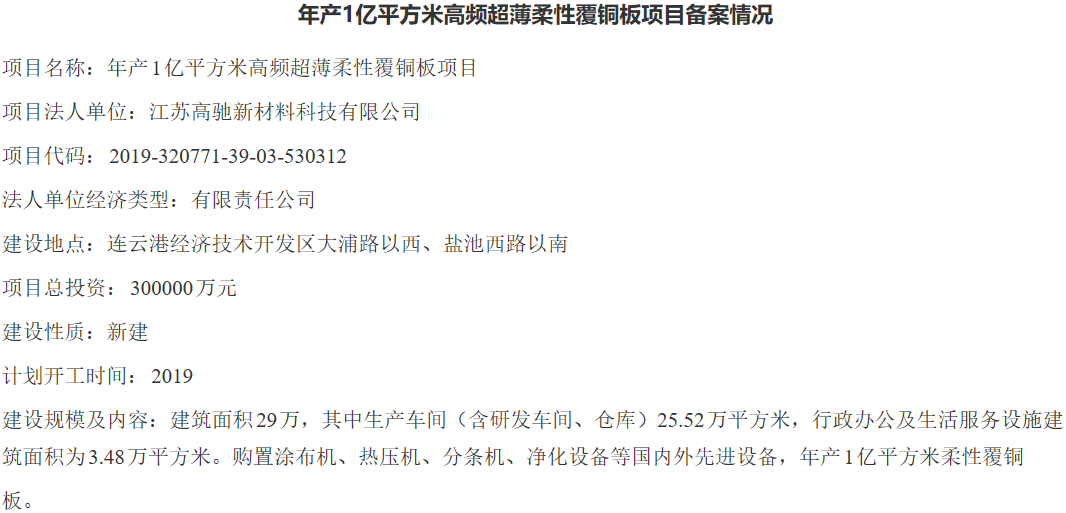 江蘇高馳年產(chǎn)1億平方米高頻超薄柔性覆銅板項(xiàng)目開(kāi)工 總投資30億