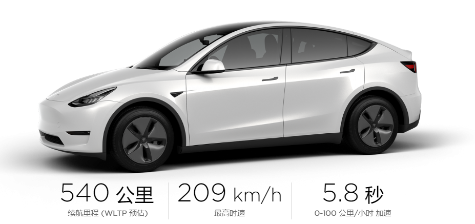 Model Y 