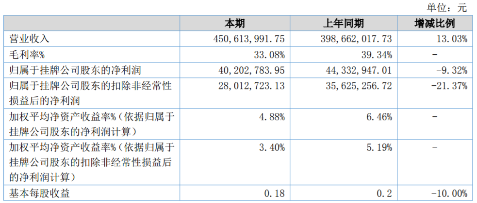 聯贏激光
