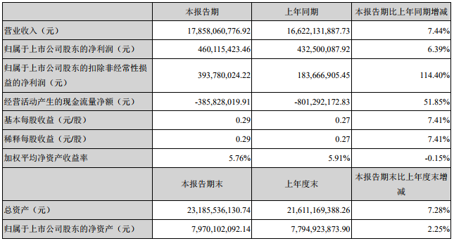 江蘇國泰 江蘇國泰